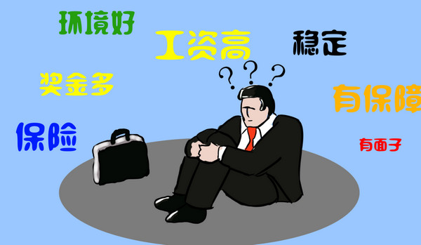配圖4 UI轉行風險