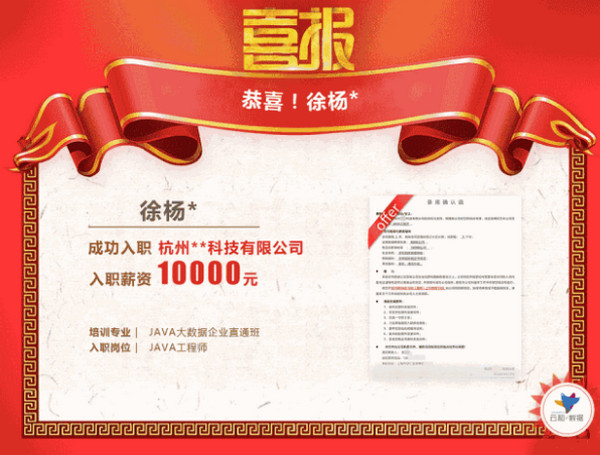 配圖7 如何才能月薪過萬？入對行，薪資自然不用愁.jpg