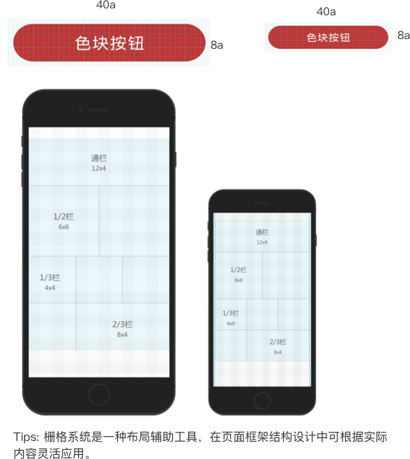 要成為一名合格的UI設計師，這些交互與視覺設計規范你必須知道！ 配圖09